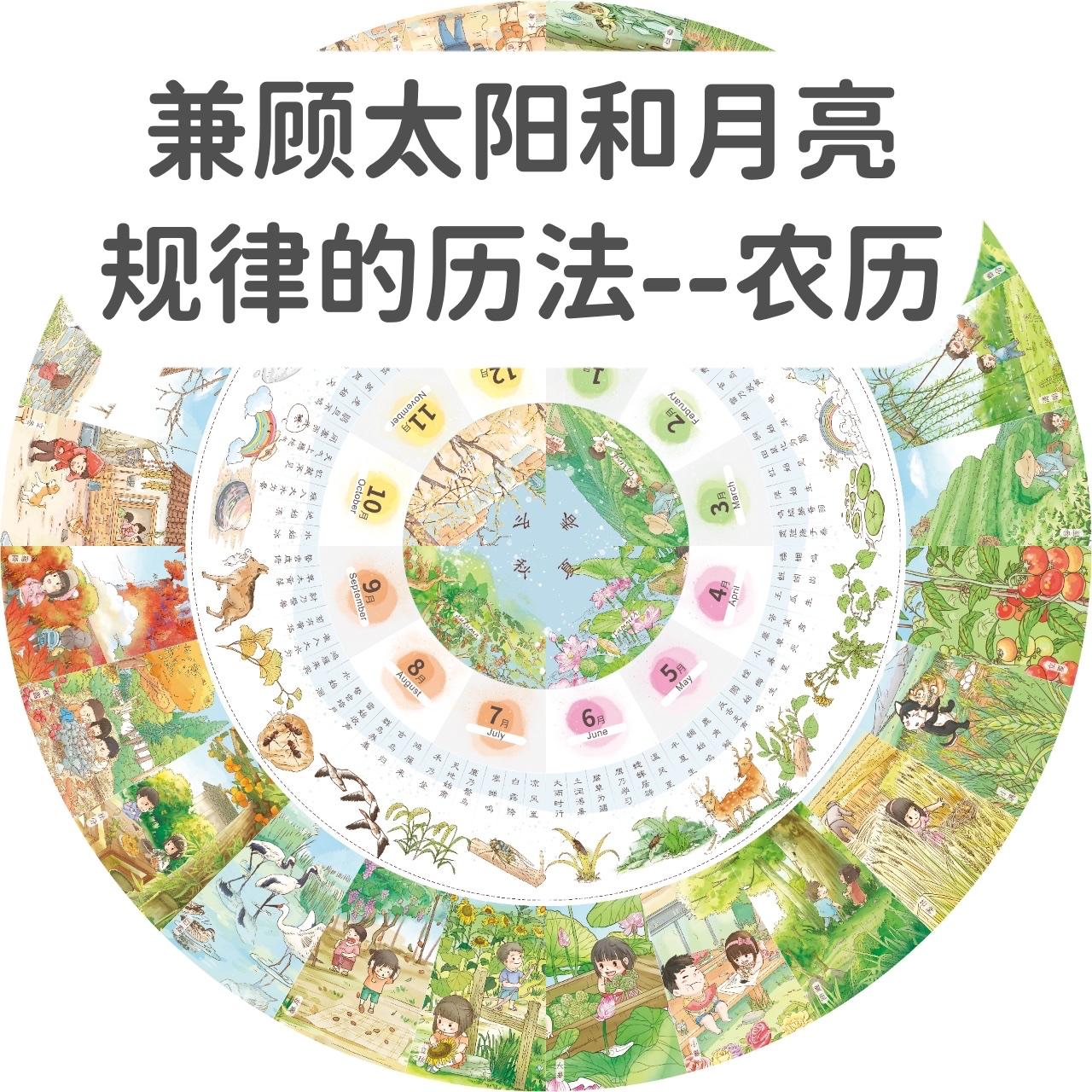 第一部太阳历法应该是什么模样?古埃及的第一部太阳历诞生于公元前3000年代，以天