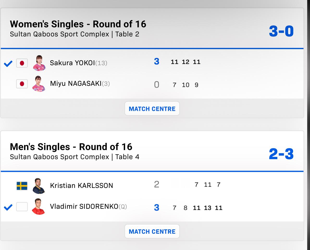 2025wtt马斯喀特球星赛男女子单打16-8西多连科3-2K·卡尔松横井咲樱3