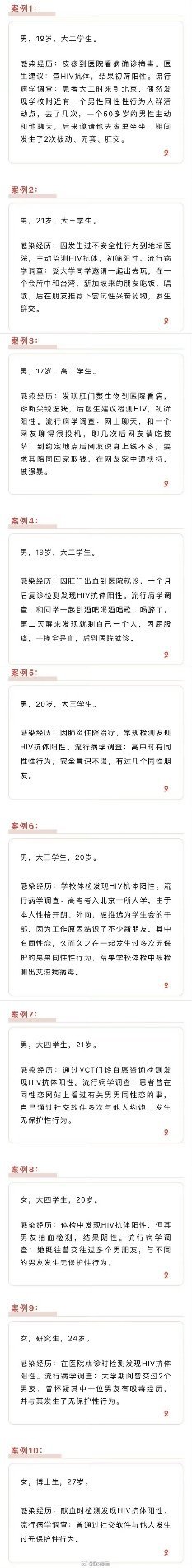 我国艾滋病98%以上为性传播   没啥好说的，最好的防御方式就是洁身自好！ 