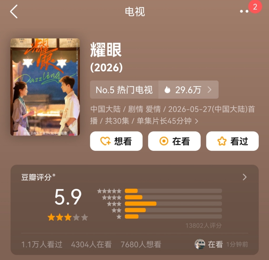 关晓彤李昀锐耀眼5.9分关晓彤李昀锐耀眼豆瓣开分关晓彤李昀锐耀眼豆瓣开分了，5.