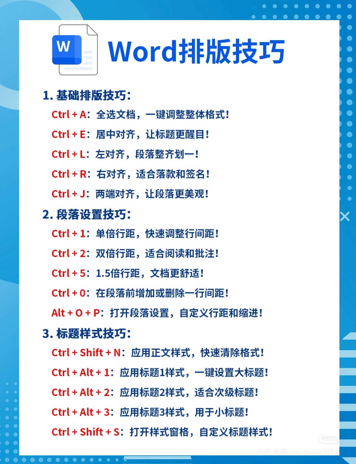 哭😭终于有人把Word排版讲明白了赶快收藏
哭😭终于有人把Word排版讲明白