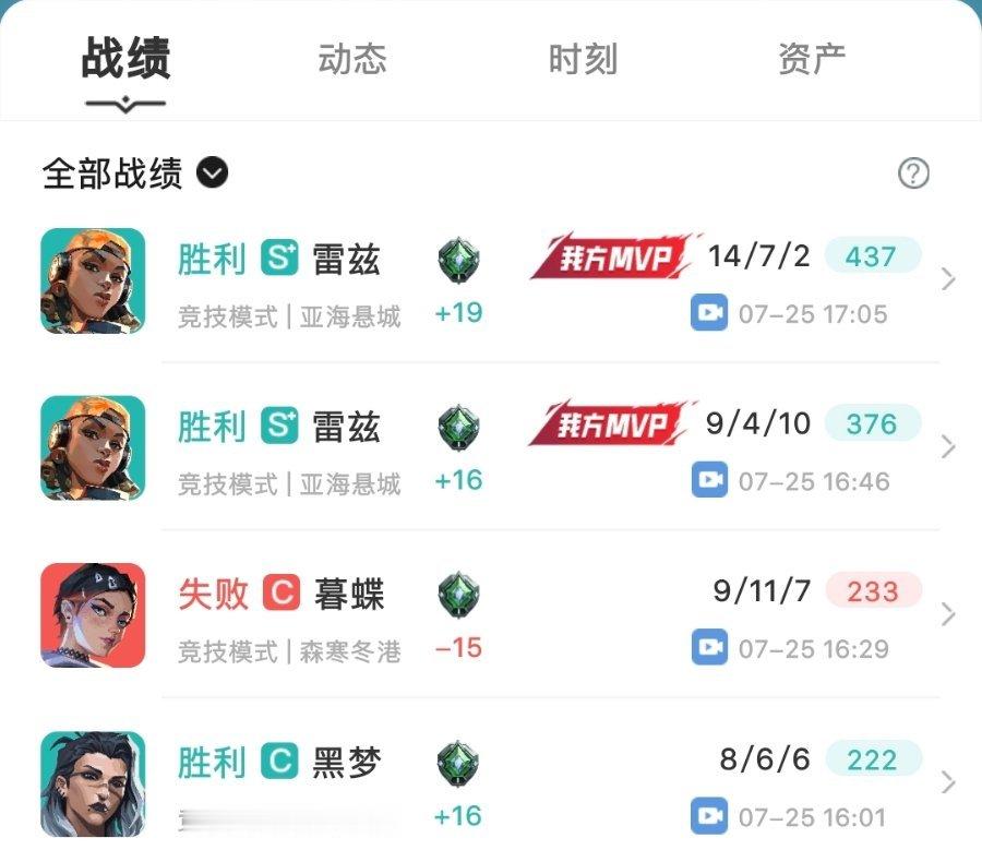 今天呢手感非常火热好吧 希望以后一直这样 