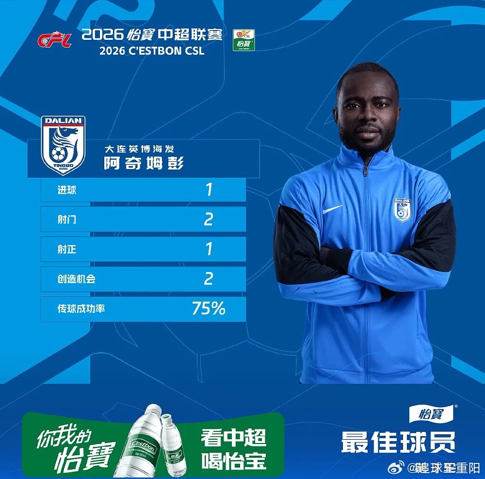 中超联赛官方宣布，大连英博球员阿奇姆彭当选为中超第3轮最佳球员。官方公告如下中超