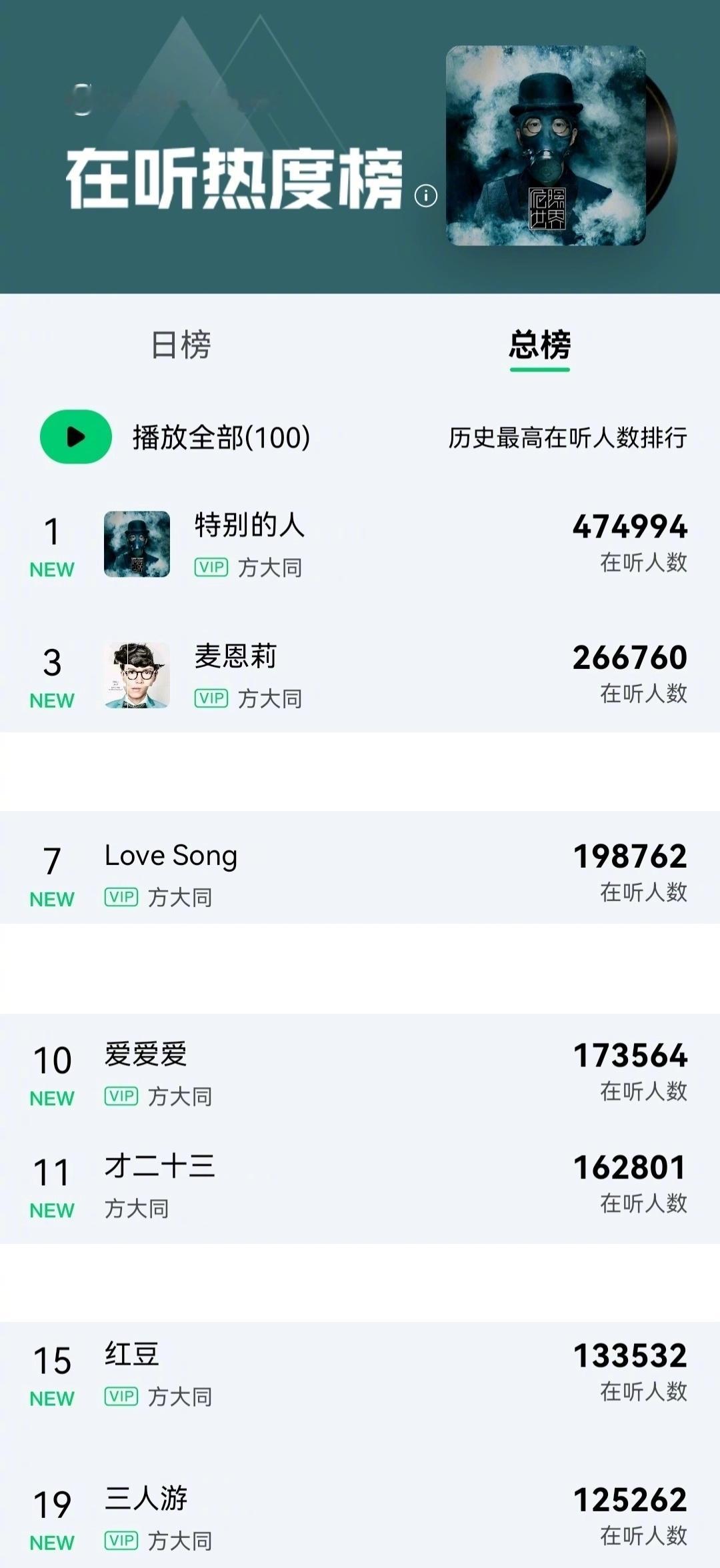 音乐软件在听榜： 47万人实时在听特别的人  [失望]26万人在听《麦恩莉》19