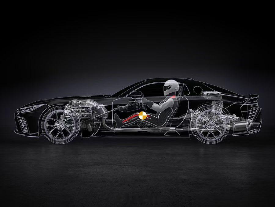 丰田最新旗舰超跑，丰田GR GT、GR GT3官方亮相，新车1-10分你打几分？