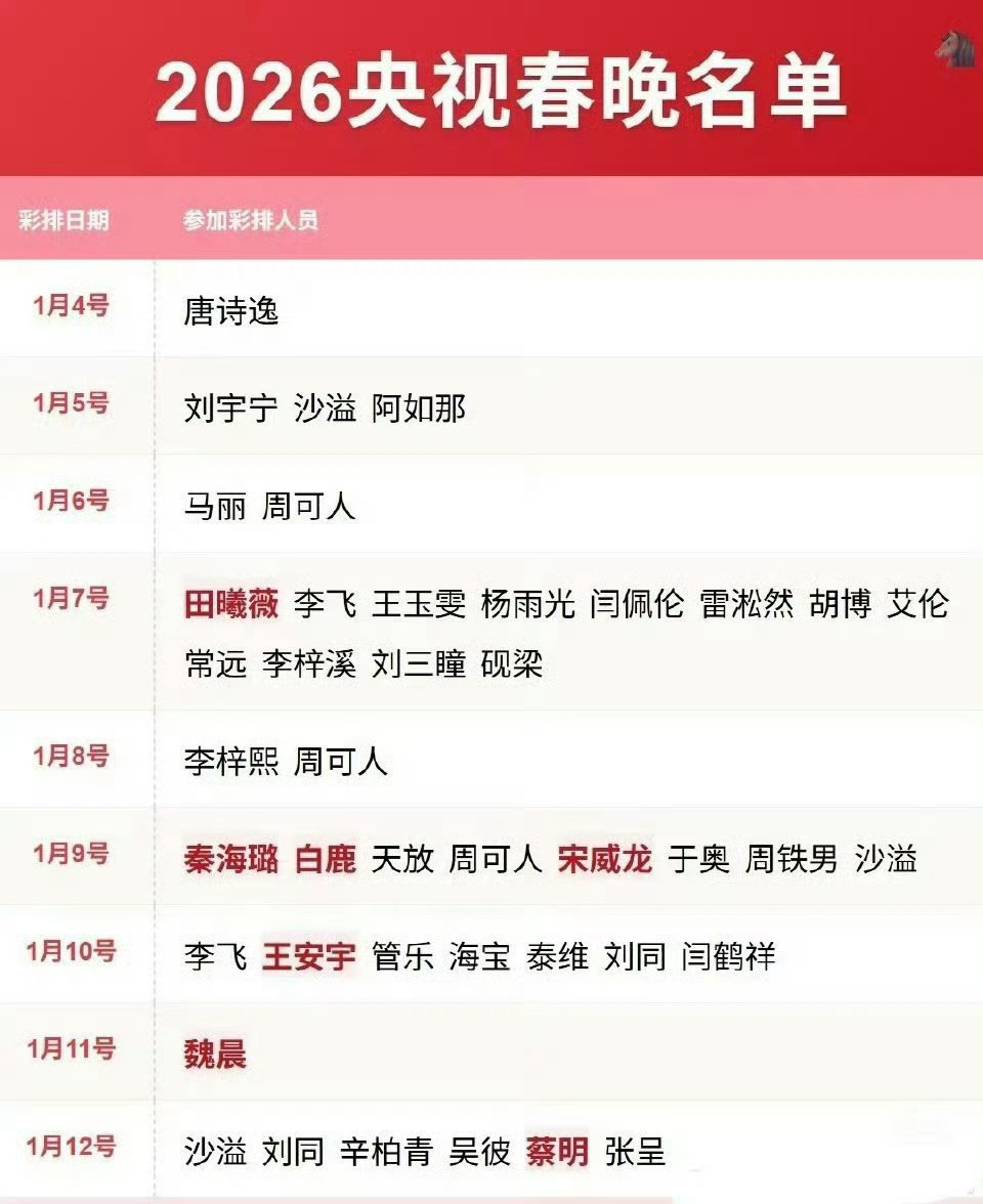 马年春晚看这张表好像很难看的样子～（不是 