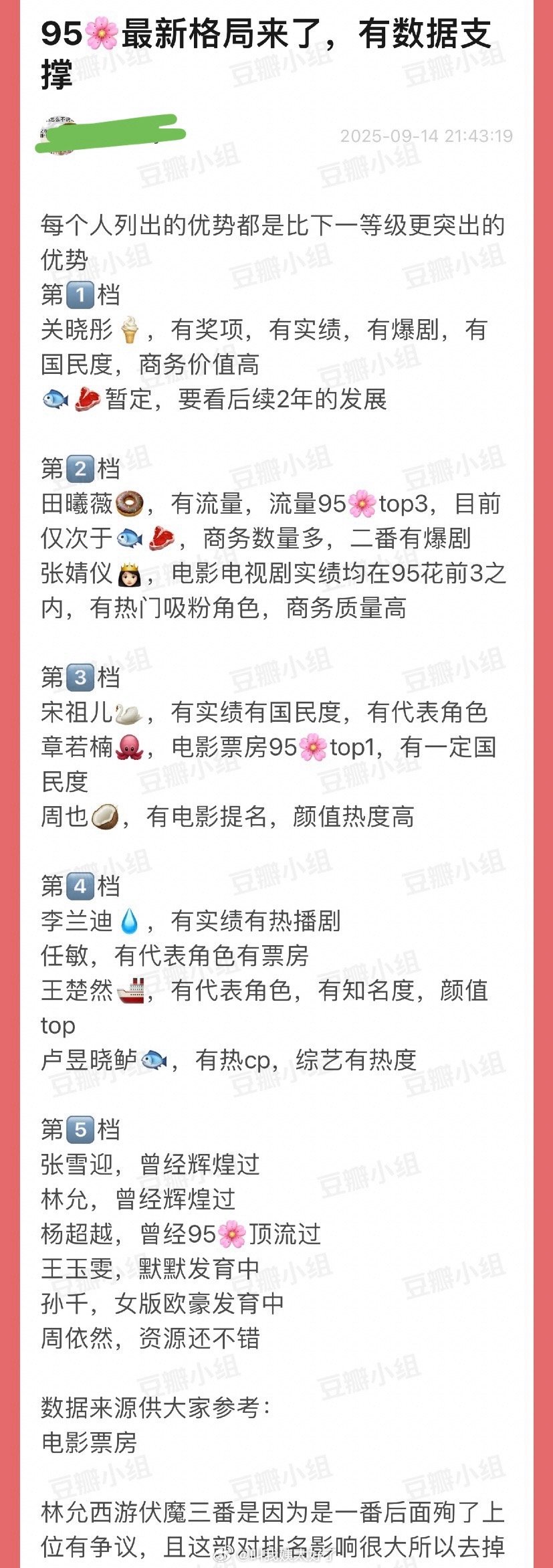 内娱95🌹最新格局🈶，大家认同吗？ ​​​