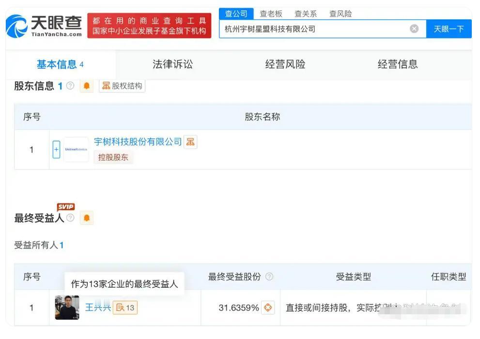 宇树科技刚刚在杭州成立了全资子公司——杭州宇树星盟科技有限公司，注册资本10万元