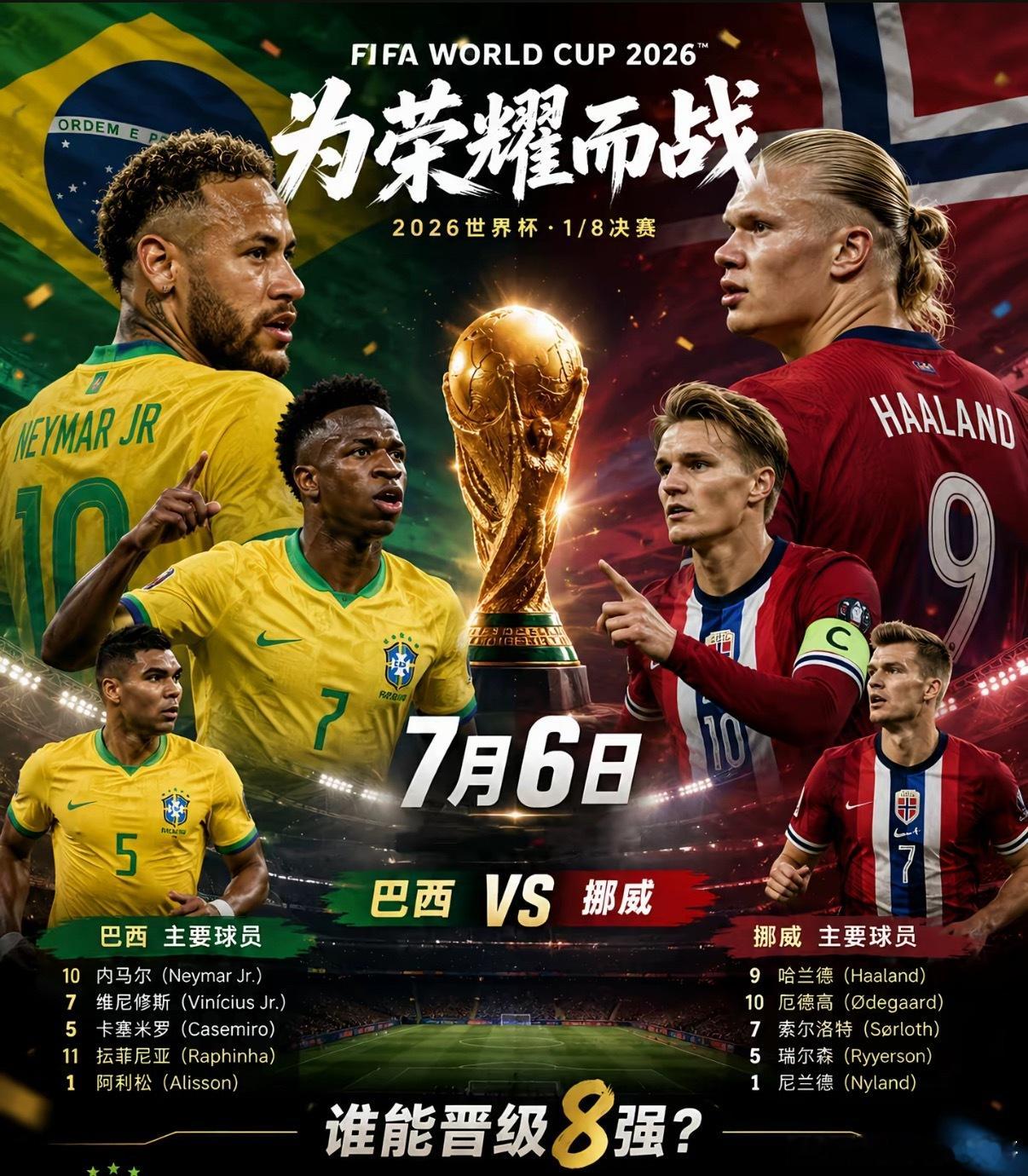 兄弟们！猜比分啦！今天猜一场焦点大战比分！巴西🇧🇷vs挪威🇳🇴点赞评论转