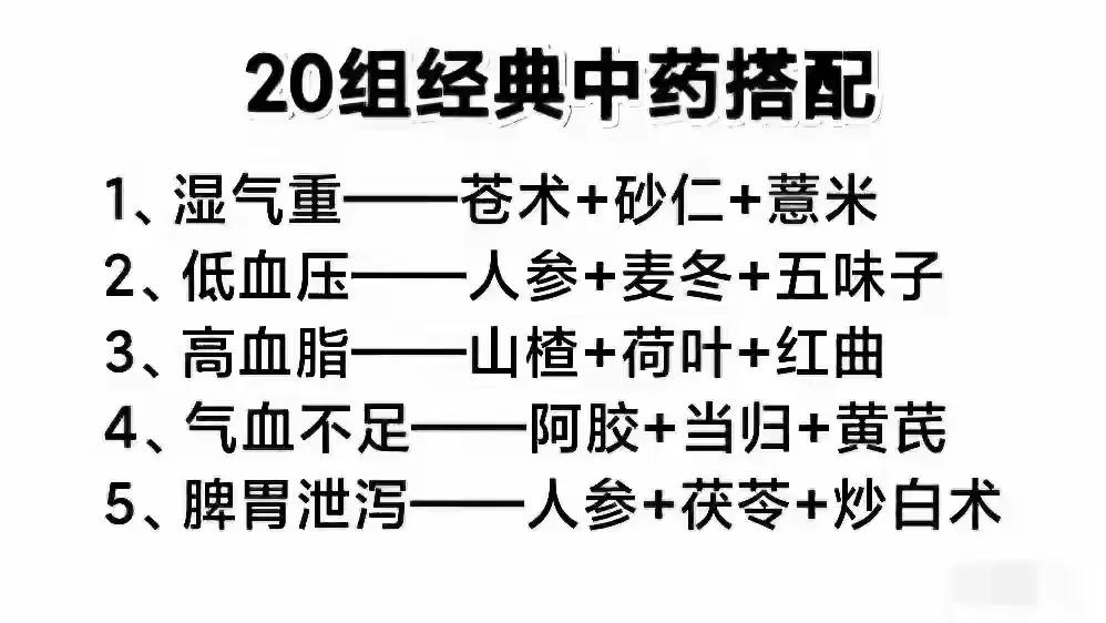 你是否曾经对中药的神奇功效感到好奇？今天，我要为大家揭秘20组经典中药搭配，带你