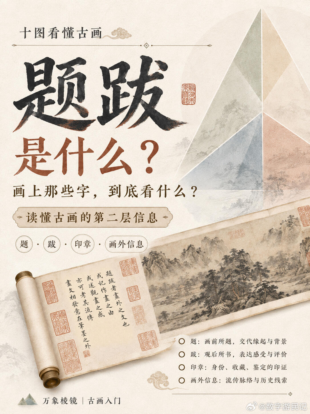 看古画时，你是不是也会下意识跳过画上的字？其实，那些看似密密麻麻的文字，往往藏着