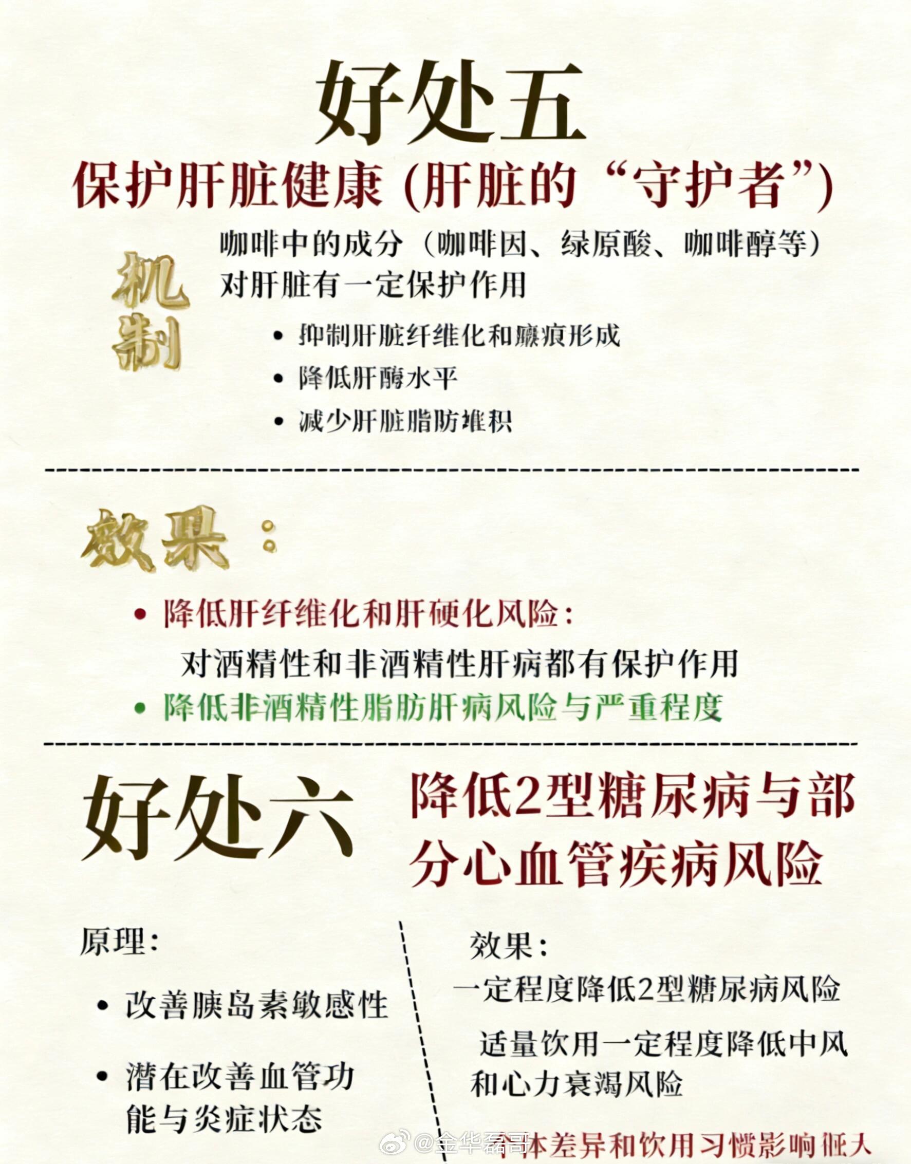 6成进口咖啡豆都去过一趟昆山很多人不知道的咖啡的六大好处，降低神经退行性疾病风险