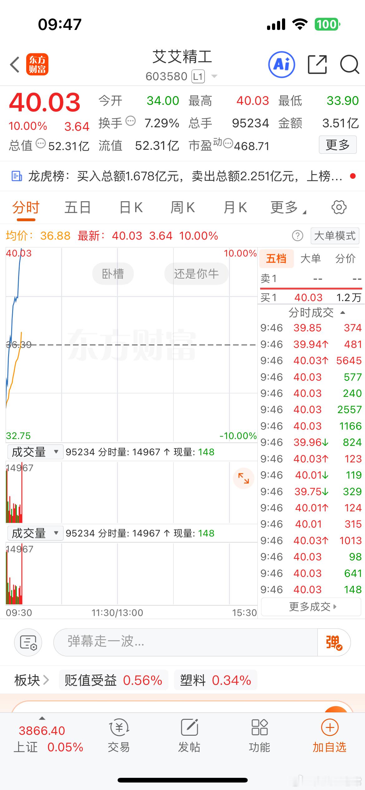 看着你往上走，我都不敢进，真的怕了。 