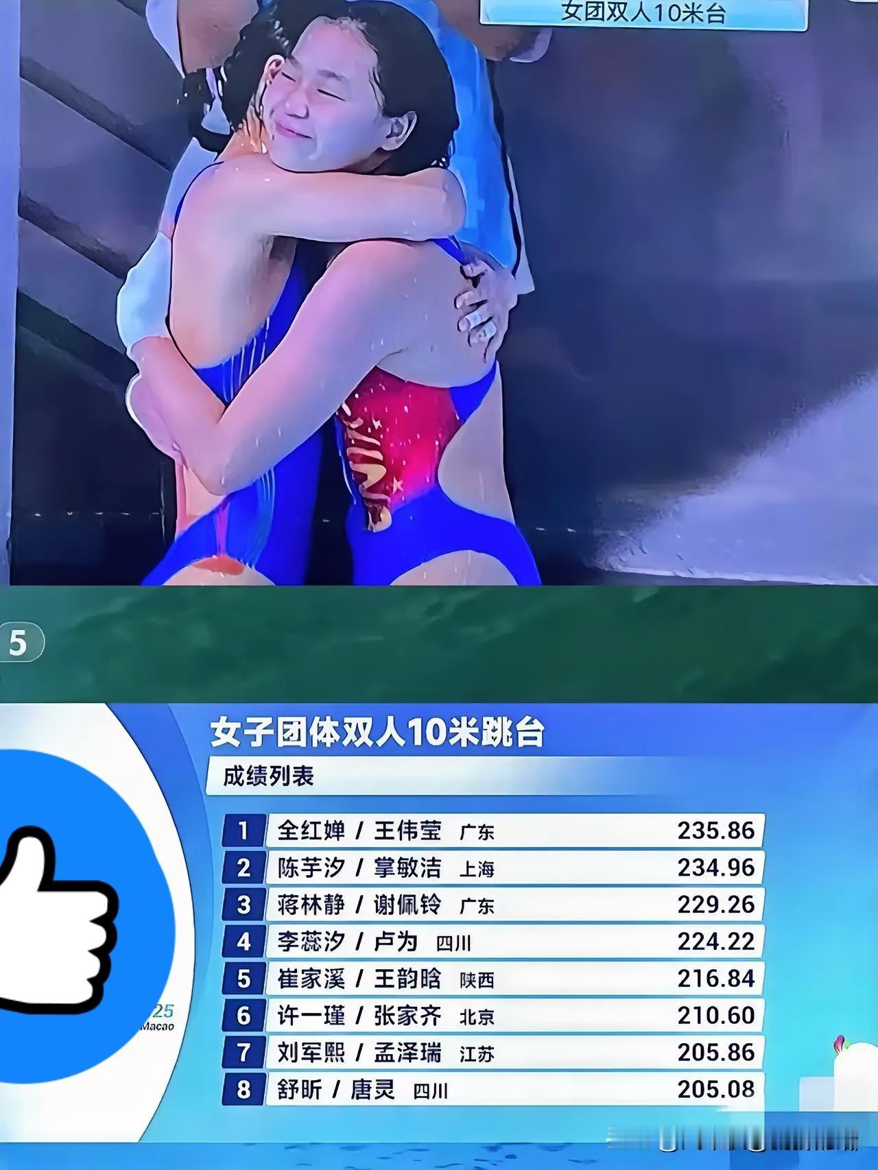 全红婵休息了183天，今天正式复出。
换搭档王伟莹，重新回到赛场，首秀夺得冠军。