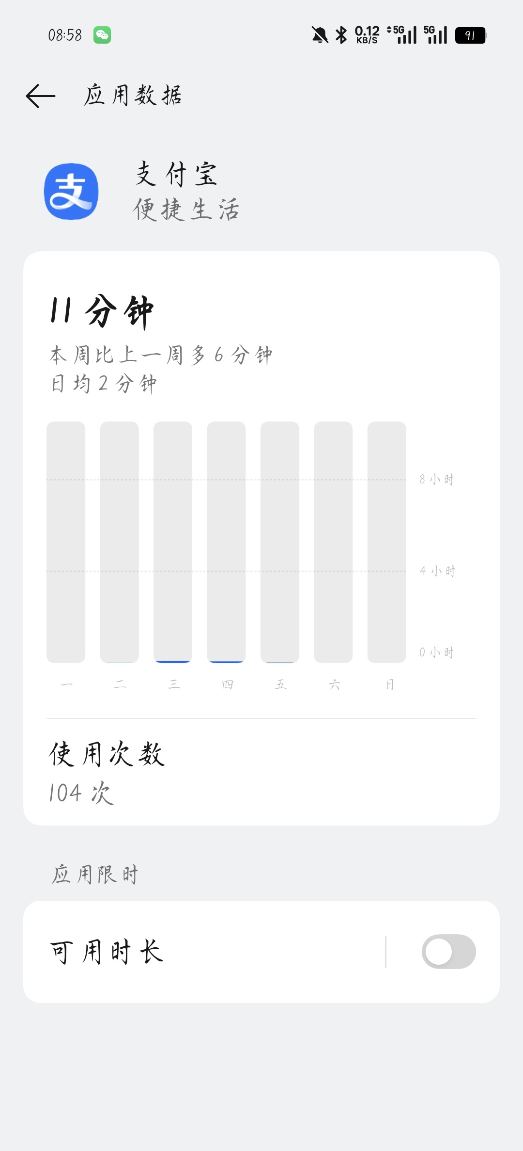 全世界倒数第一爱看物流的人: