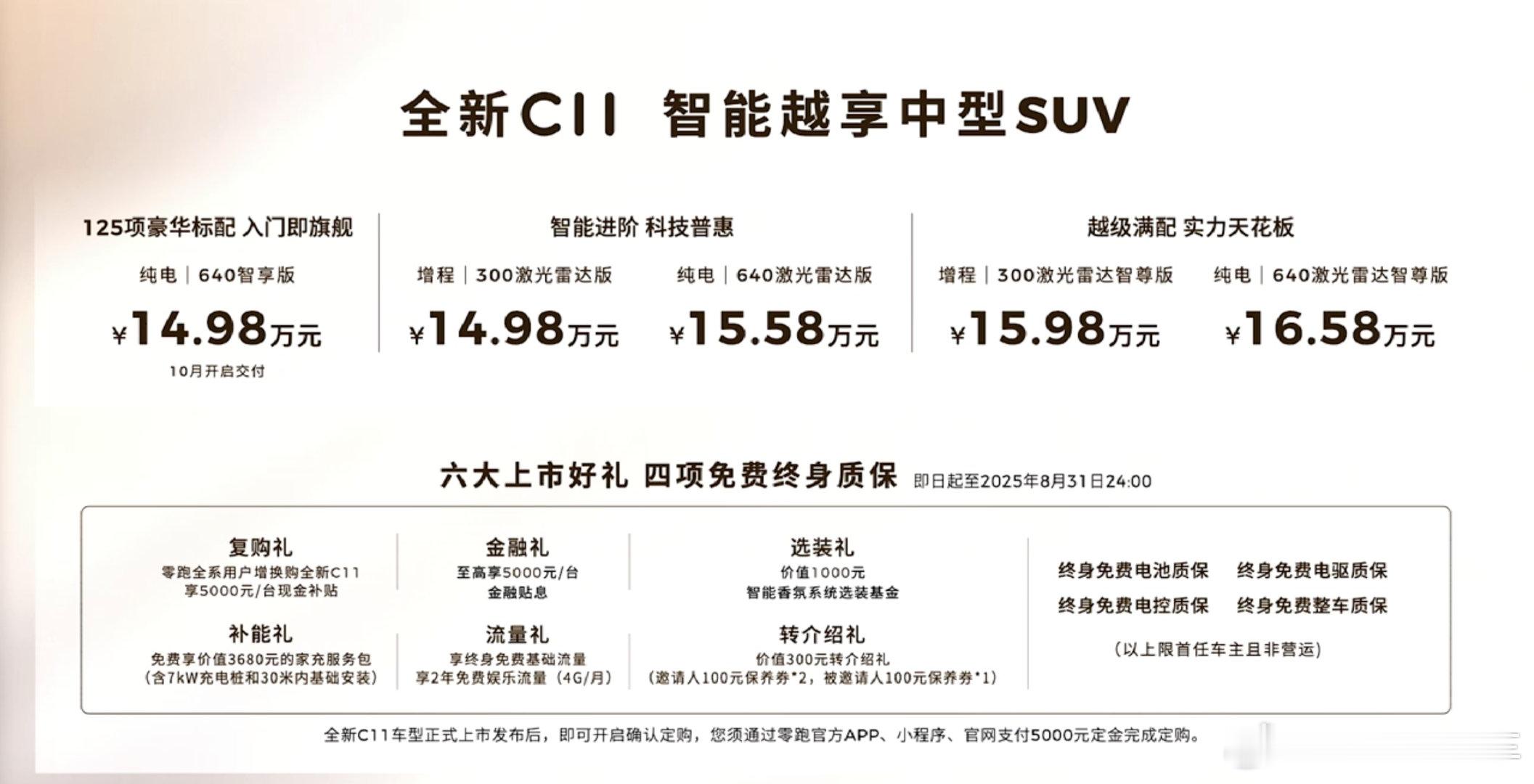 零跑全新C11不用纠结直接买新款零跑 C11 正式上市！这波直接把中型 SUV 