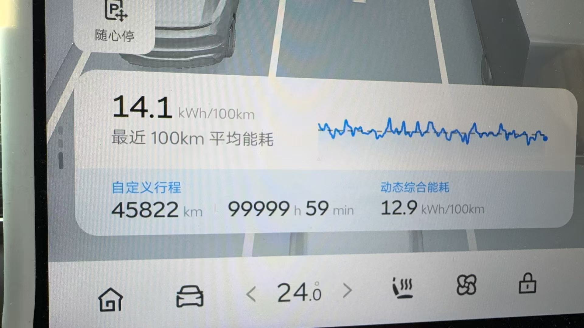 小伙伴一台乐道L60，四万公里，综合能耗表现，这在同款车友里算什么水平？ 