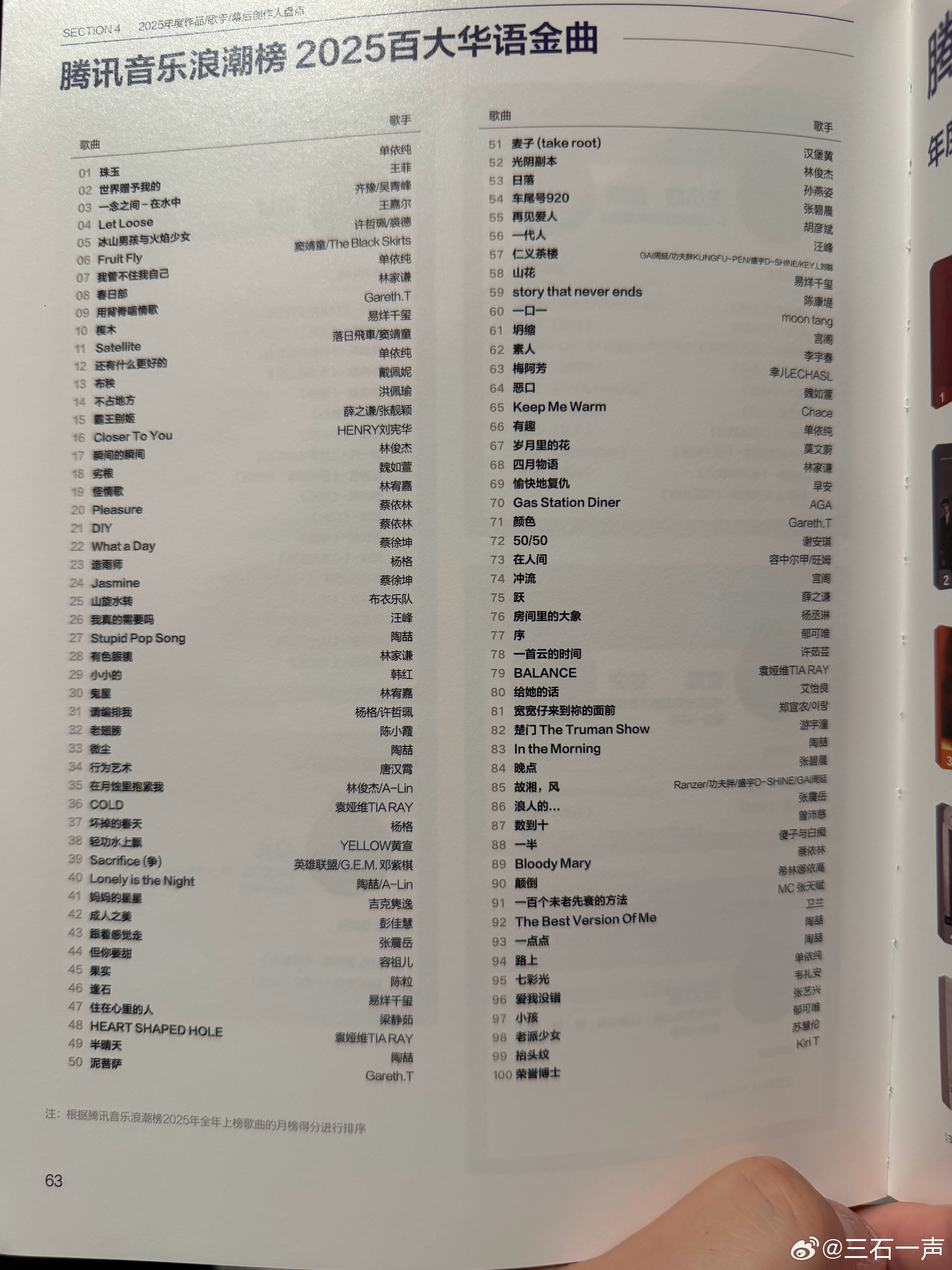 第四届浪潮音乐大赏腾讯音乐榜年度十大歌手、年度十大歌曲、年度十大实体专辑。腾讯音
