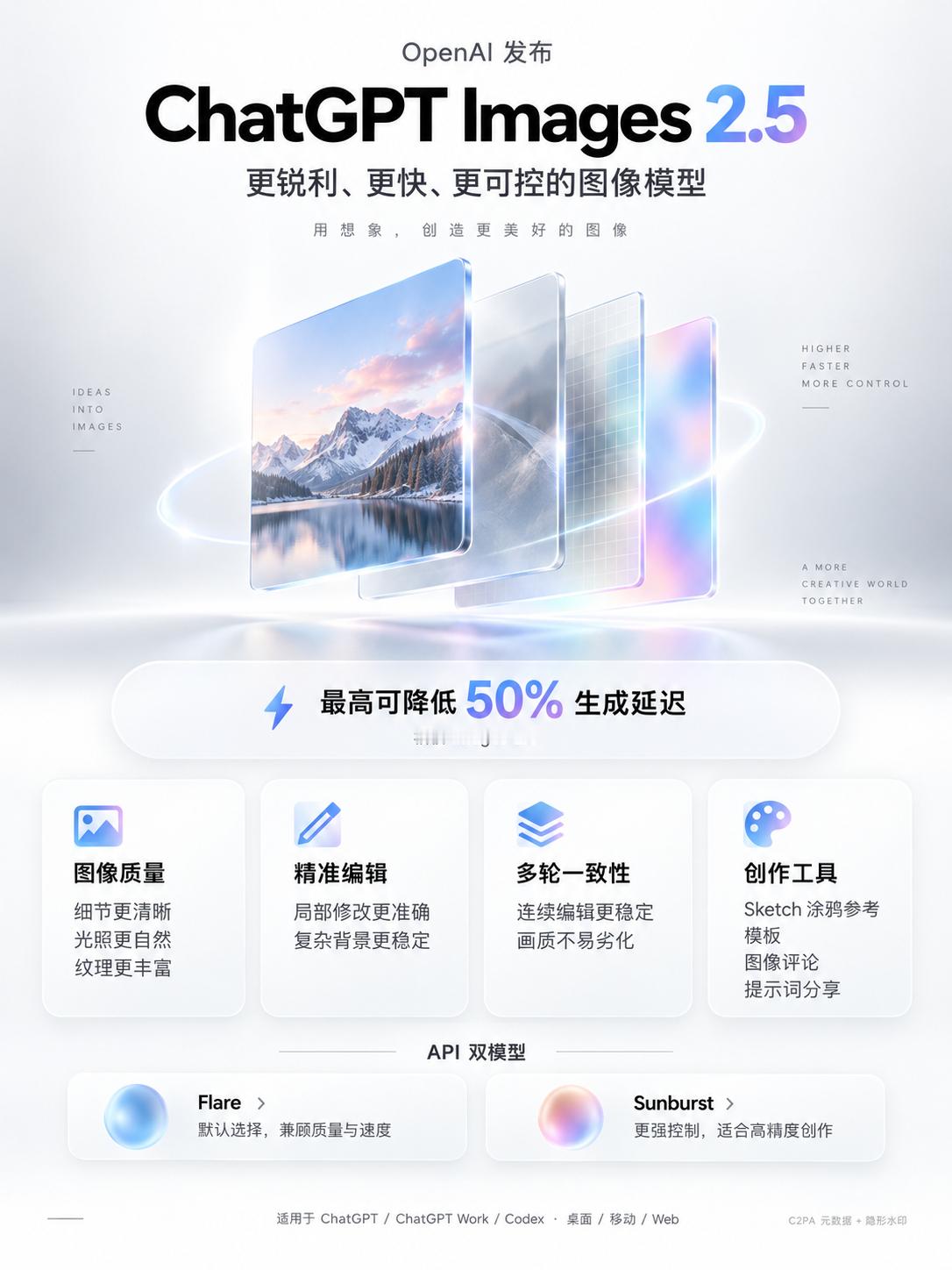 GPT-image-2.5 图像生成模型果然发布了。官方说明的优化点主要有这几个