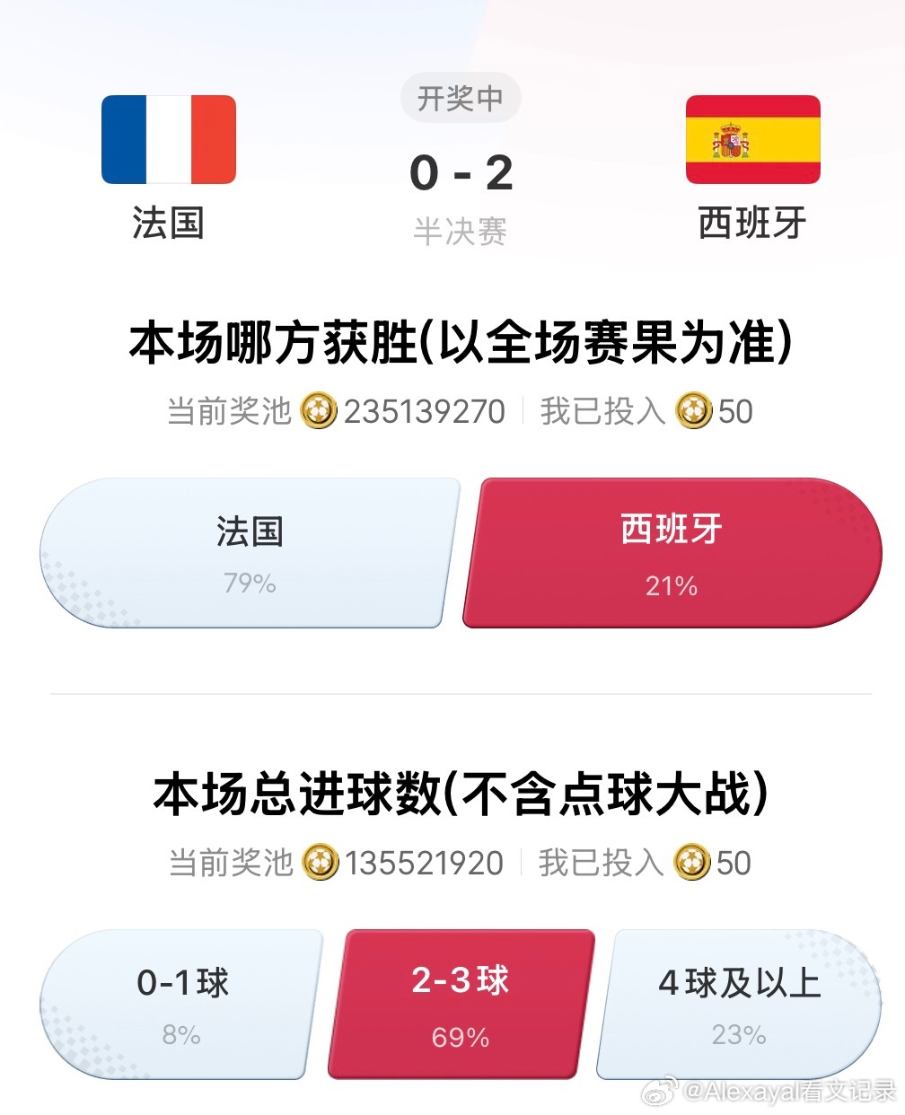法国vs西班牙呜呜能不能有上届欧洲杯和世界杯剧本就看你了英格兰！西班牙的整体性和
