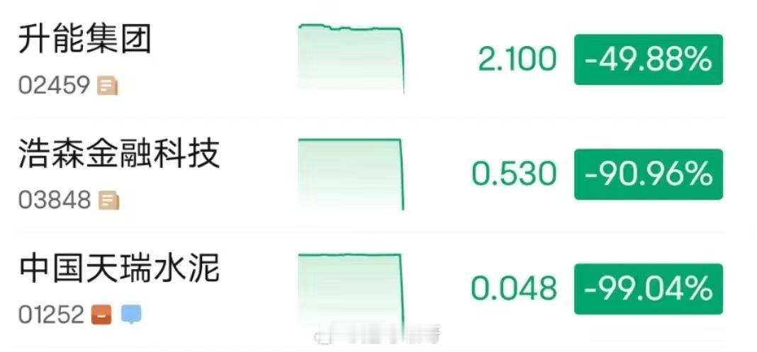 炸锅三兄弟这是谁家的孖展爆仓了。。 ​​​