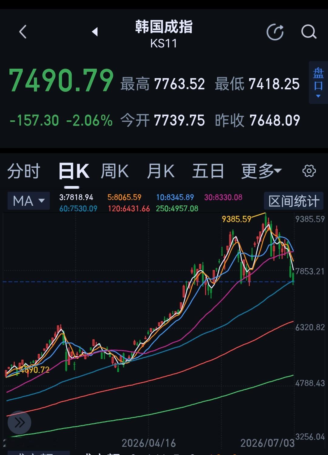 出来混，迟早要还的。 