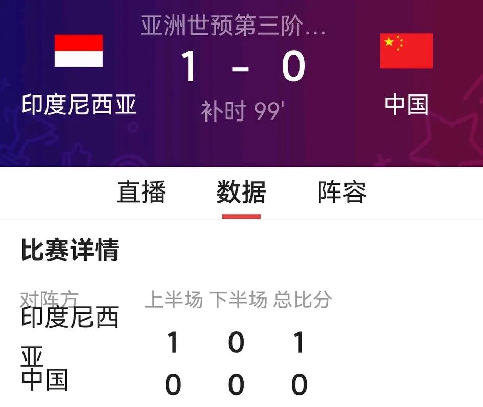 主帅无能，累死三军！

真没想到，国足主帅伊万知道必须进攻，也选了这么多攻击性球