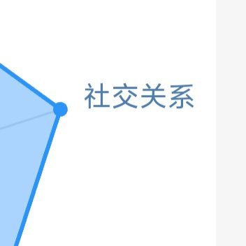 每日一善每日一善☀️想涨ygxy的可以来和我互动啦🉑转 🉑评 🉑蹭  ☀️