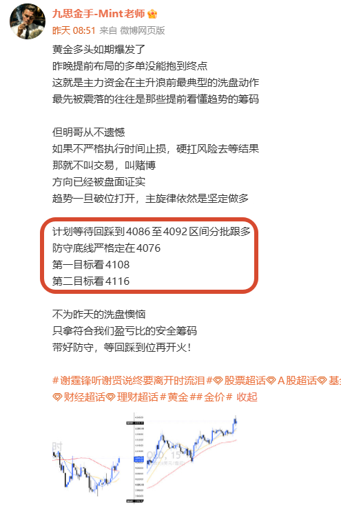 复盘一下周三的成果昨天黄金整体节奏拿捏得非常扎实4092多单直接斩获200点空间