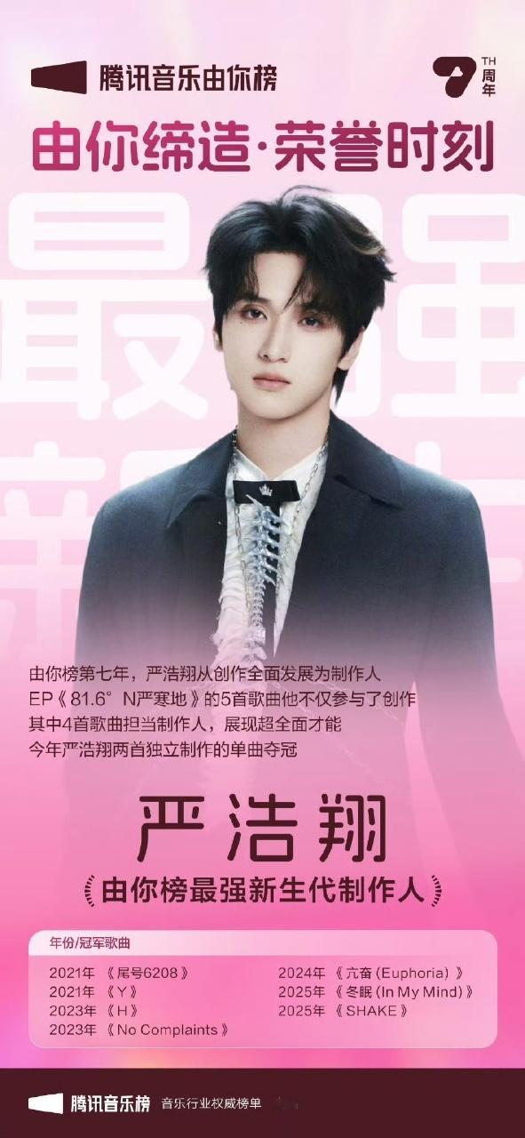 娱乐[超话]严浩翔最强新生代制作人严浩翔由你榜最强新生代制作人严浩翔由你榜最强新