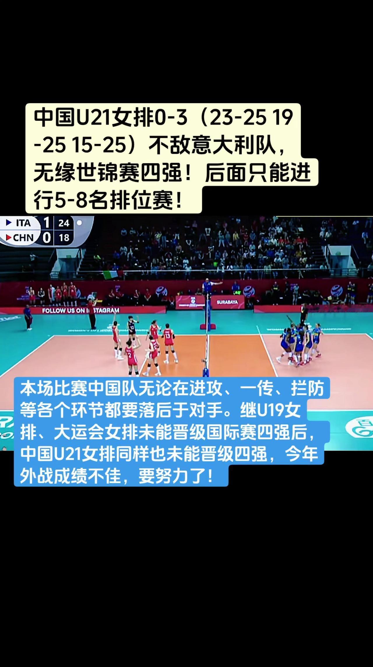 中国U21女排世锦赛未能晋级四强！中国女排 0-3不敌意大利女排，本场比赛中国队