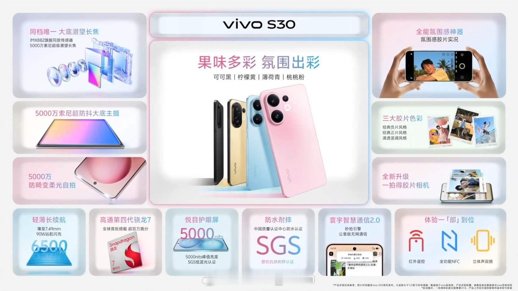 vivo S30 影像肯定是重点啦[酷]5000万索尼超级潜望长焦，旗舰同款索尼