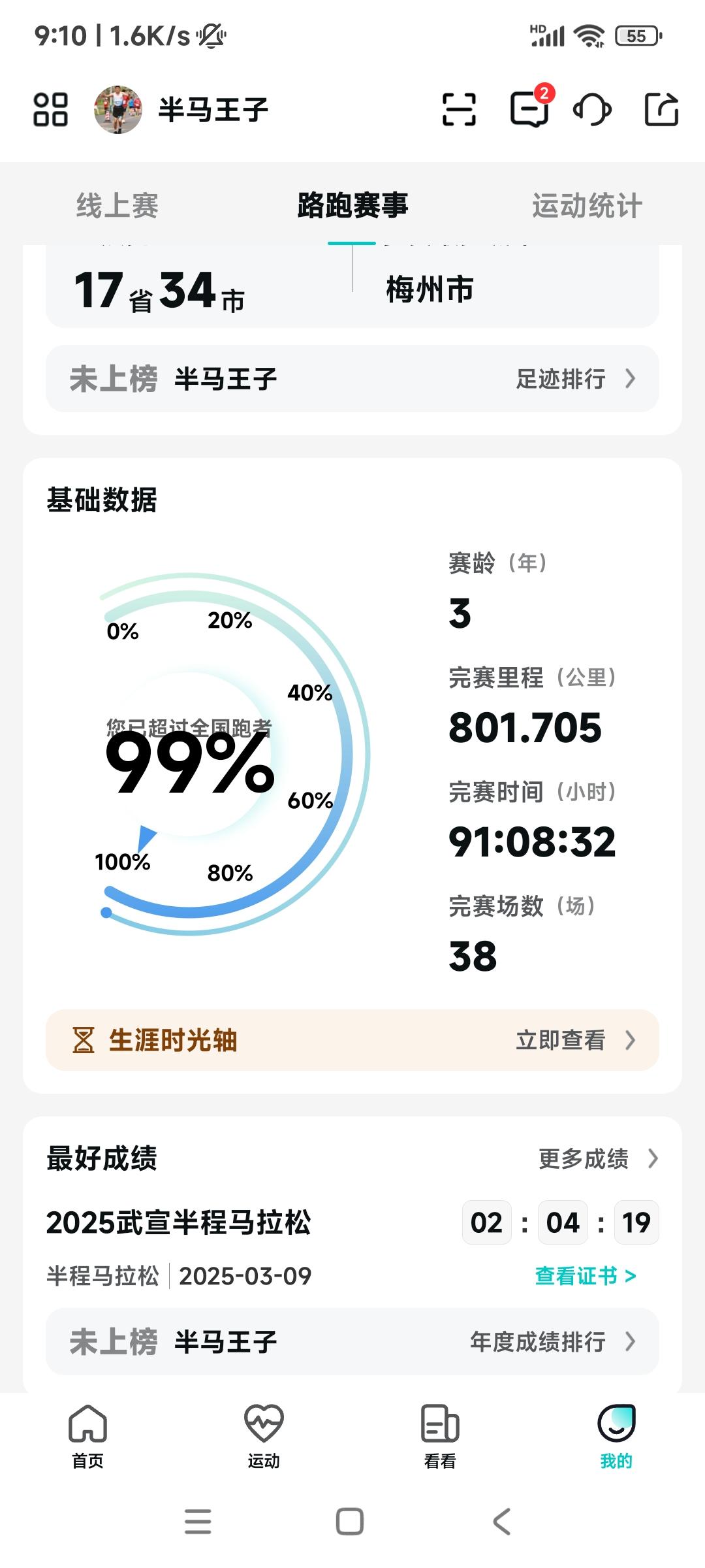 今年69岁的小老头，从2023年12月31号开始参加马拉松半马比赛（深圳宝安马拉