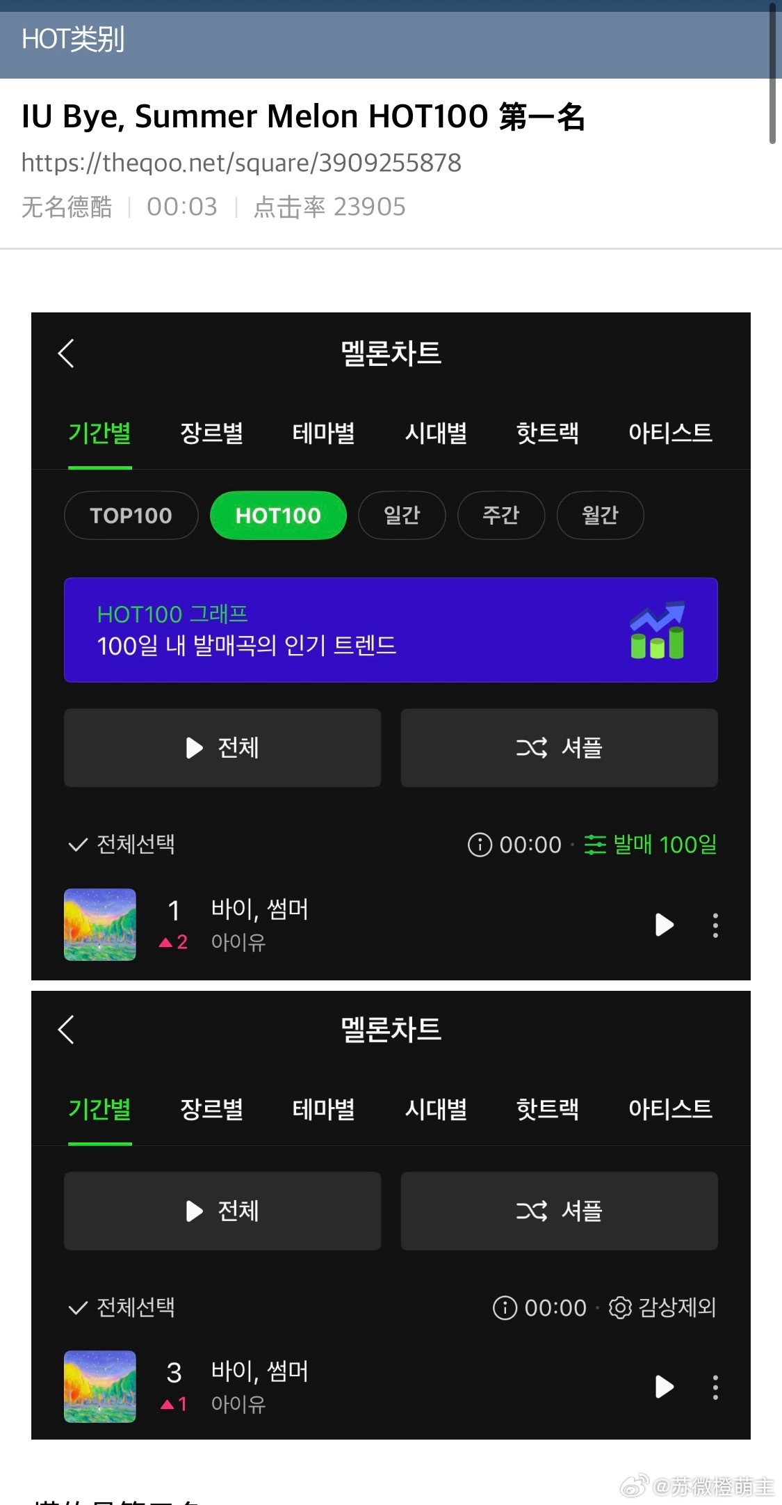 【热帖】IU Bye, Summer Melon HOT100 第一名TOP B