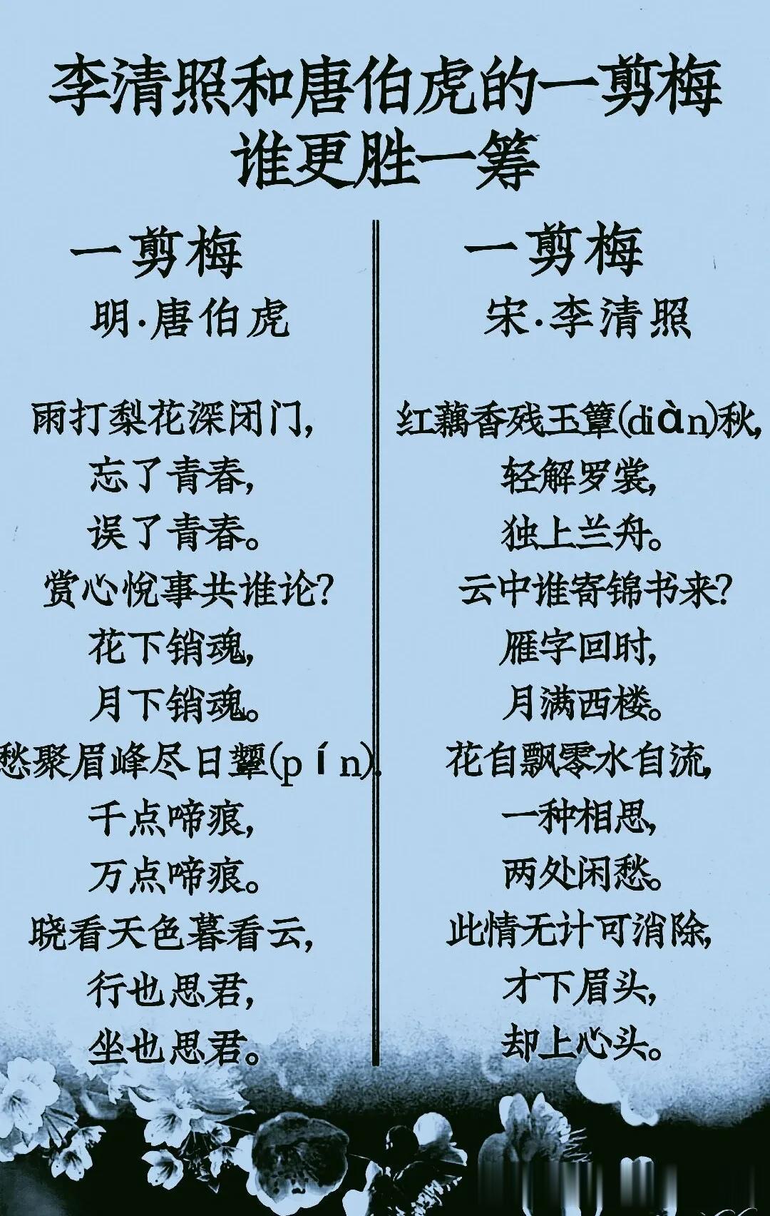 李清照和唐伯虎的《一剪梅》谁更胜一筹？

唐伯虎：明代著名画家、书法家、诗人。
