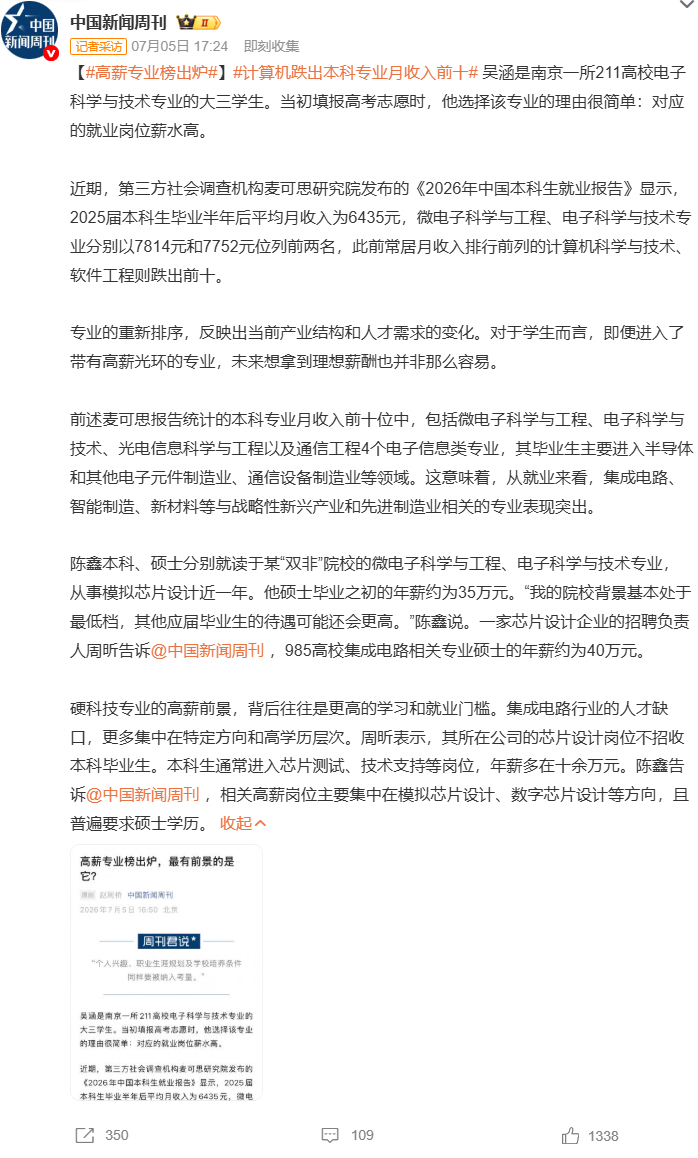 高薪专业榜出炉计算机跌出本科专业月收入前十  2026 本科就业报告出炉，电子、