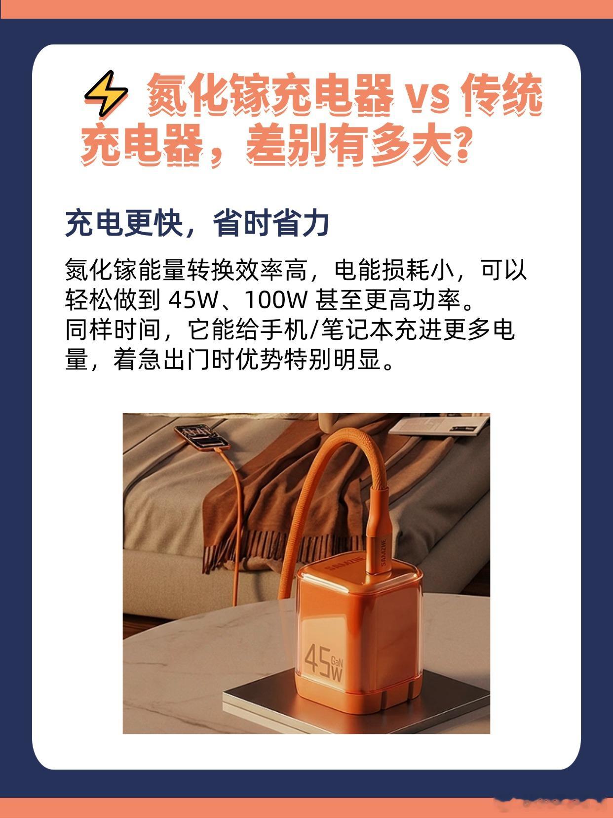 现在人人都在用的氮化镓充电器，到底好在哪？直白说差距超明显。传统充电器体积大又笨
