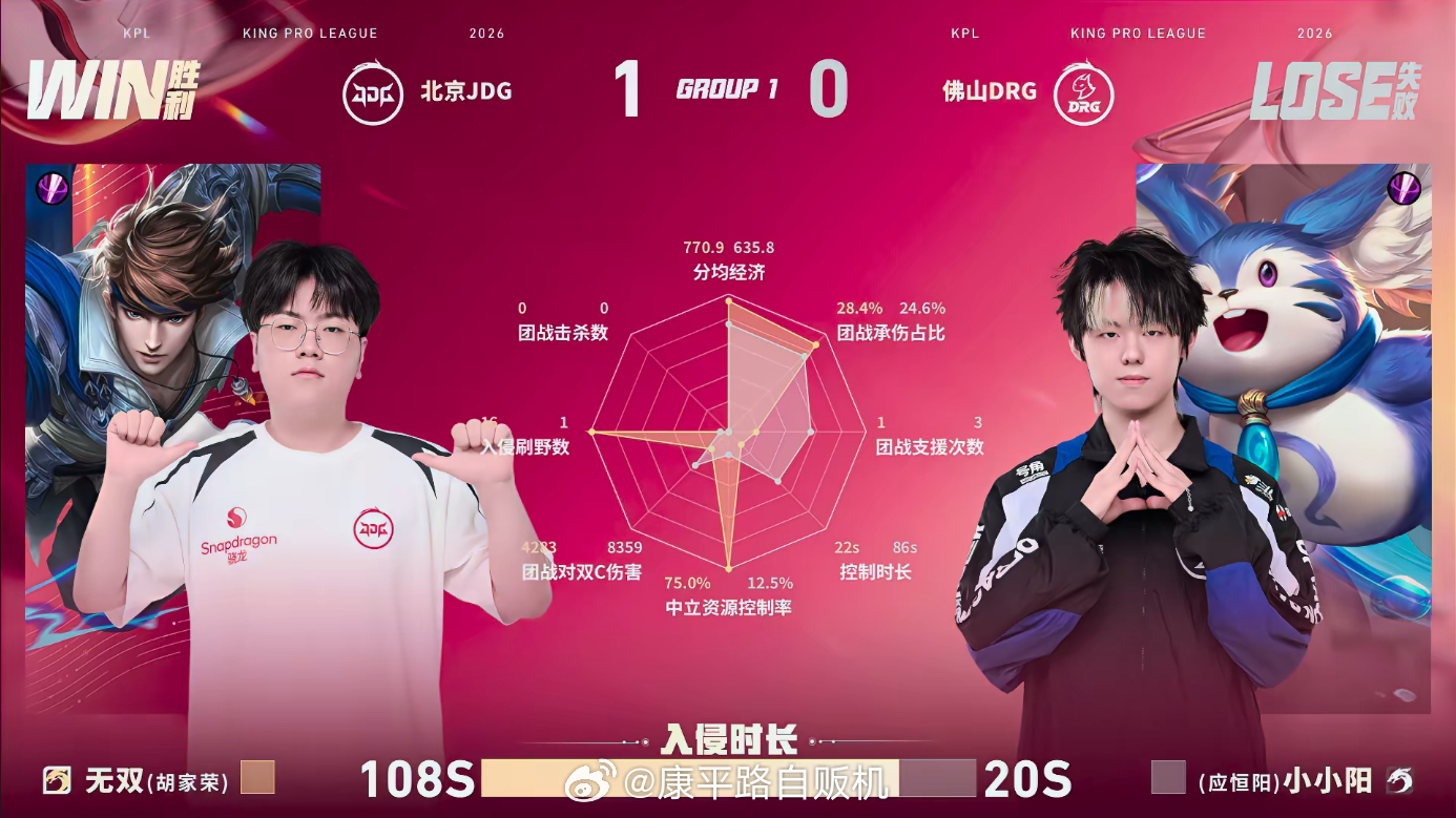 昊昊海月MVPJDG对战DRG狂铁全场专属坐牢套餐五分钟关进幻境送一血，龙团随便