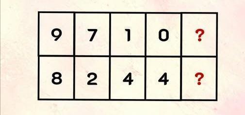 看看这有趣的数字方格！两行五列，第一行是 9、7、1、0、?，第二行是 8、2、