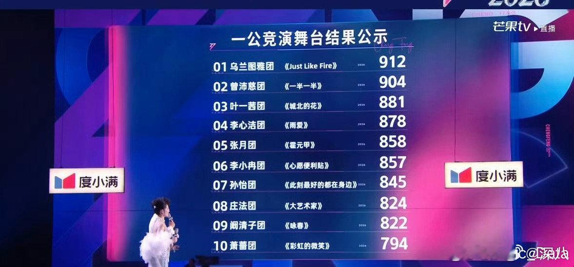 维妮娜质疑浪姐赛制维妮娜淘汰感言 维妮娜质疑浪姐赛制，啊啊啊啊啊 