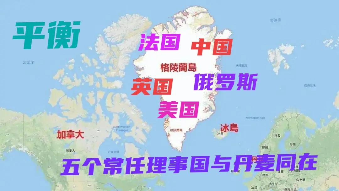 丹麦可邀请五个联合国安理会常任理事国同时在格陵兰岛设立军事基地，让彼此相互制衡，