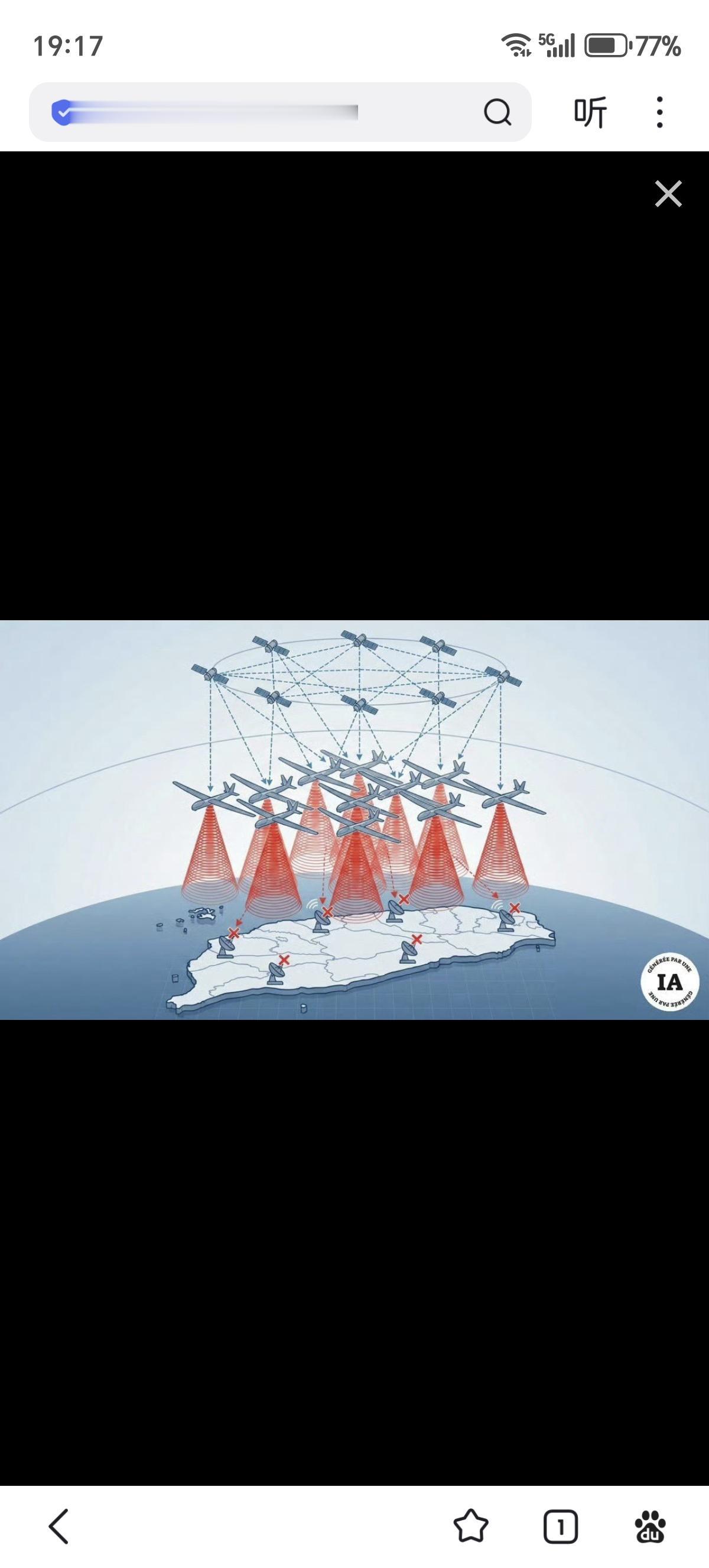 新时代对地压制战法—无人机囚笼战术。
海马斯，雷霆2000火箭炮和台军装备的20