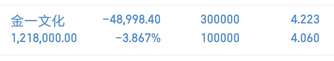 兄弟们金一早上做个t，慢慢先降低成本。 ​​​
