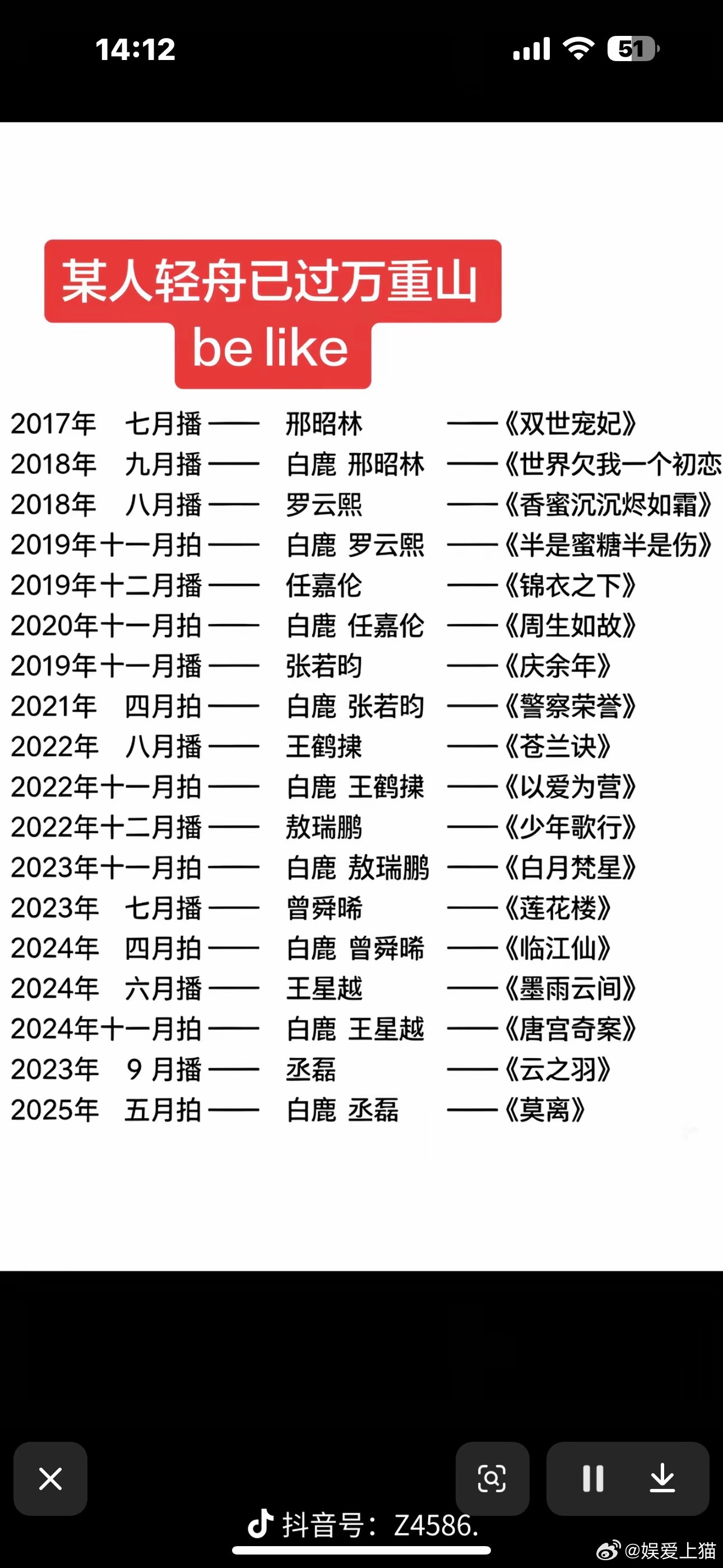 轻舟自己过，万重山留给别人 