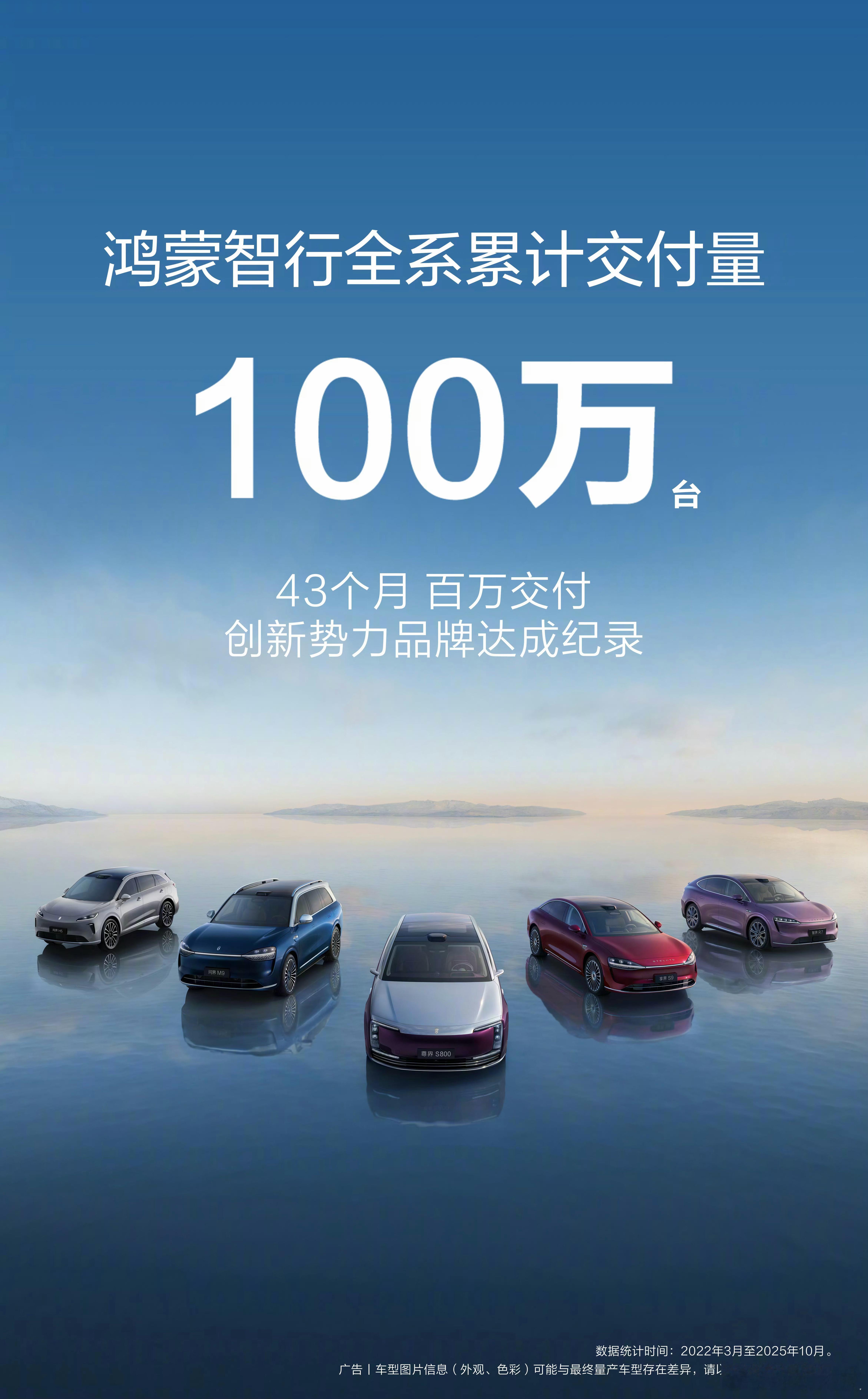 这就一百万台了？ ​​​