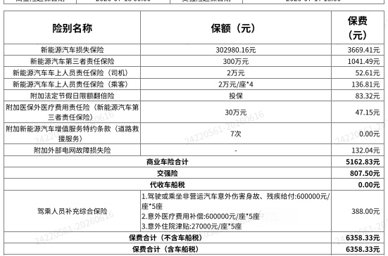 离谱...我的小米YU7 Max首年保险是7600元+，今年续保现在图1人保方案