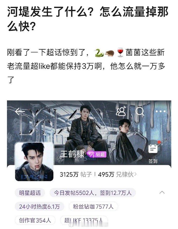 王鹤棣流量断崖式下降，这是咋了[疑问] 