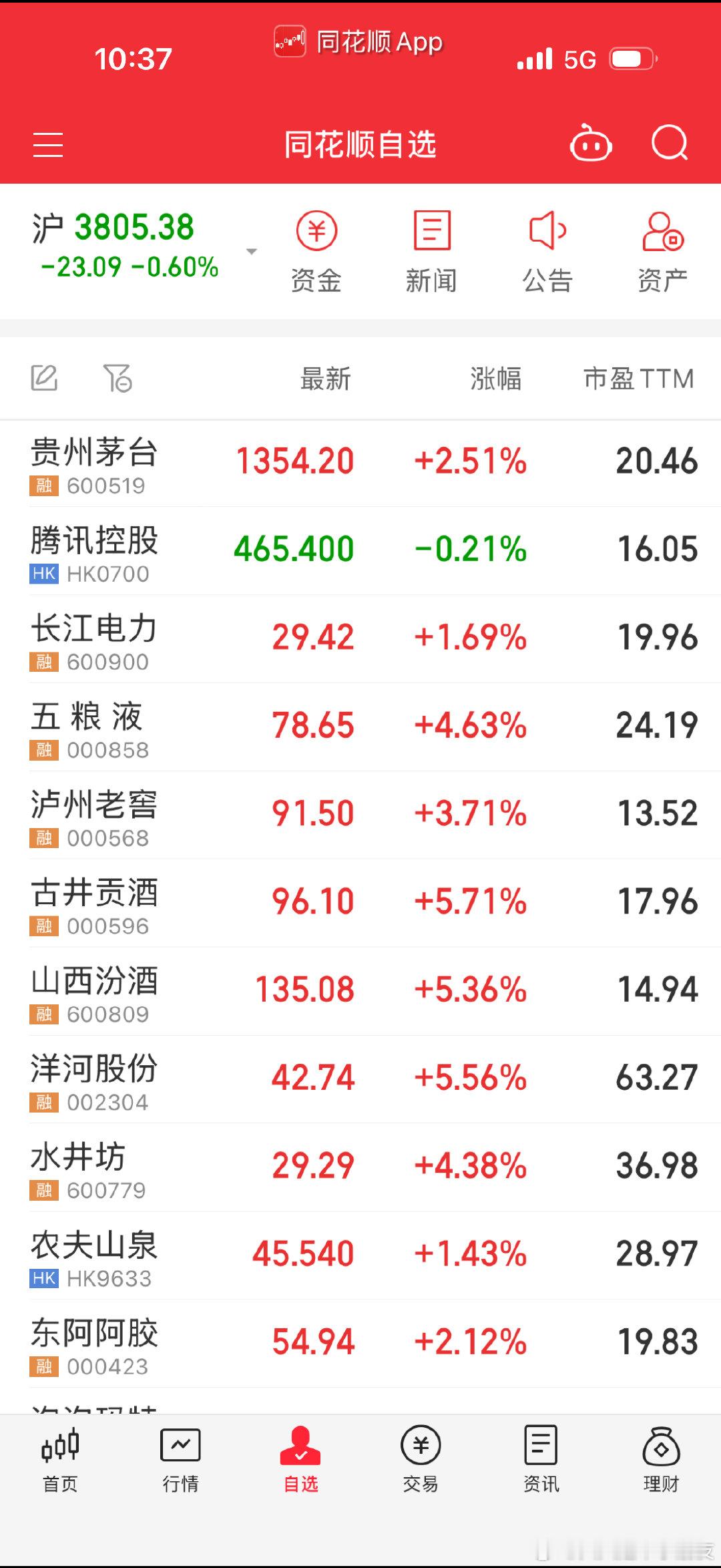 资本就像野孩子，到处浪，但最后还得回老登家