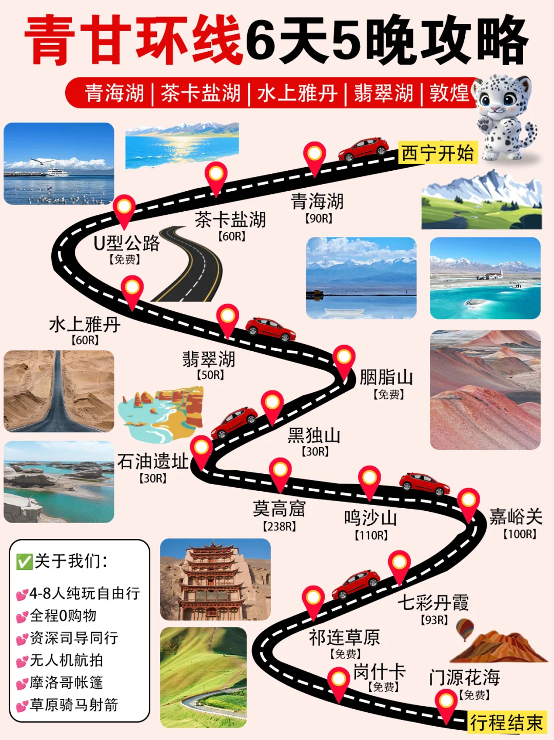 青甘 + 敦煌 6 日保姆级攻略 + 避坑指南