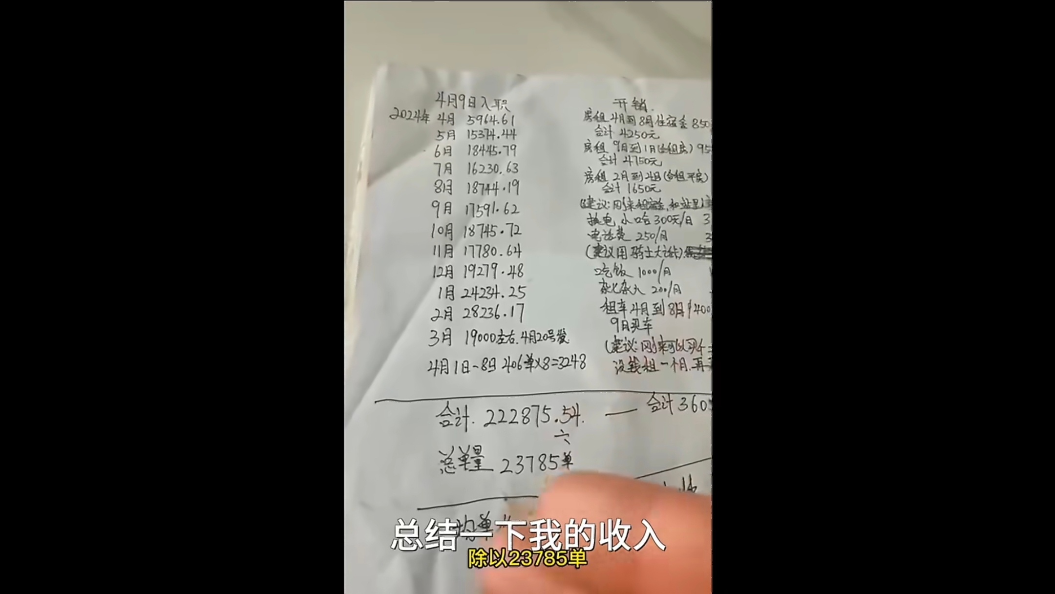 骑手2年还债40万被质疑摆拍骑手两年还债40万，并非是不可能外成的事情！我有个当
